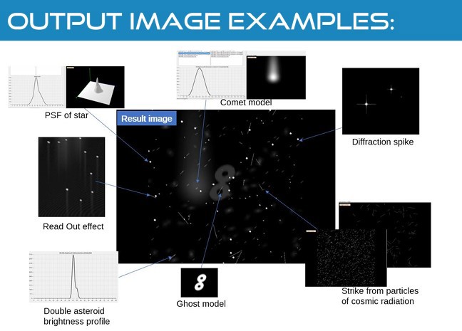 Star Sensor Simulation European Space Agency: Delivery of a Star Simulator for Fine Guidance ...